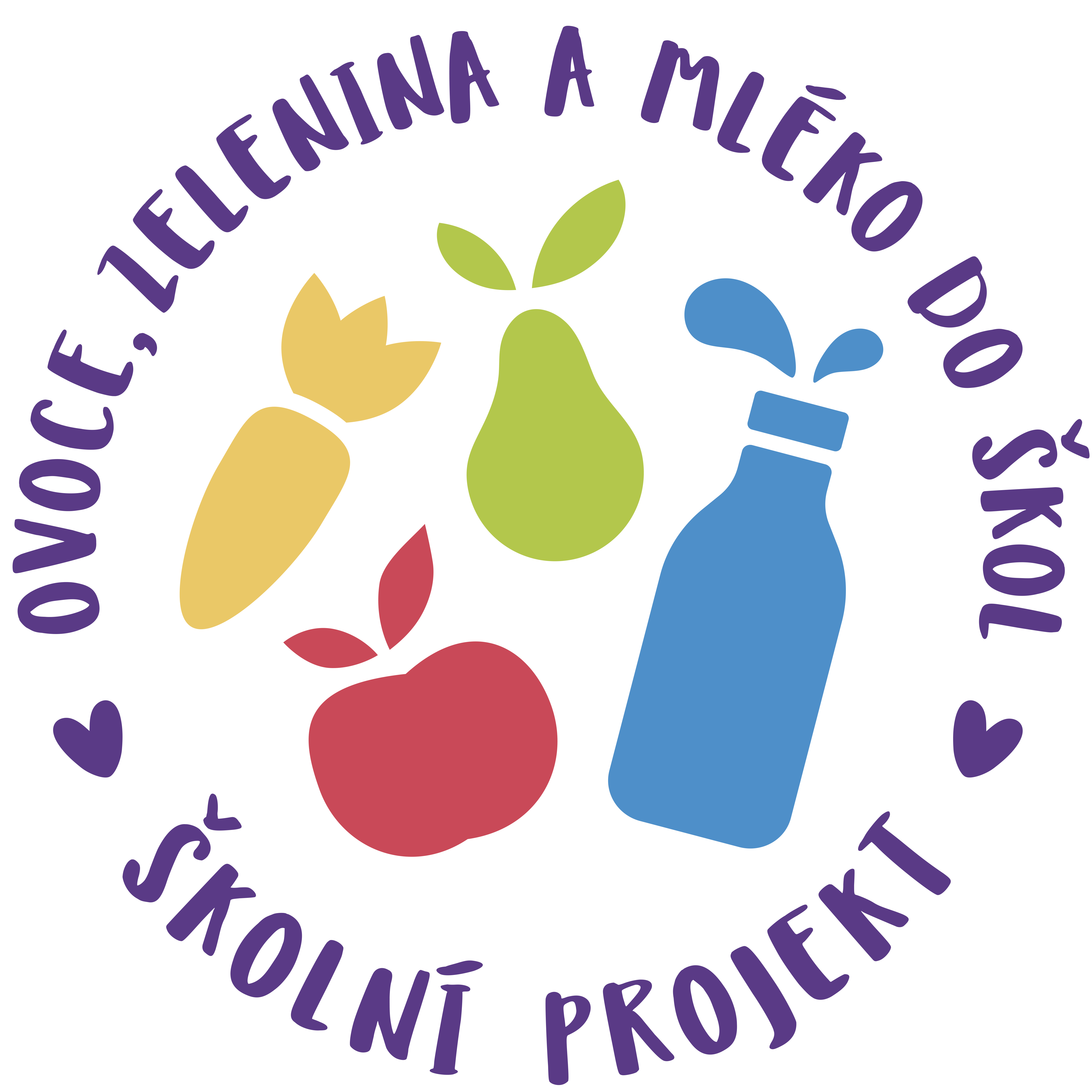 ŠKOLNÍ PROJEKT - „OVOCE, ZELENINA A MLÉKO DO ŠKOL“